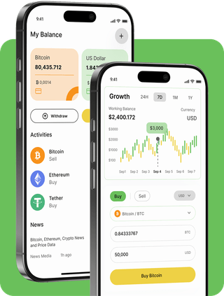 Blitz Ertragburg Handelsplattform-Schnittstelle mit Live-Marktdaten